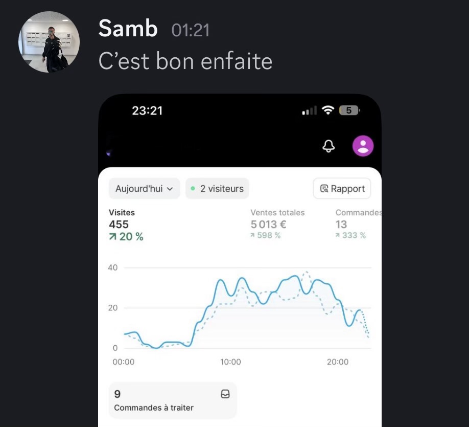Résultat 13