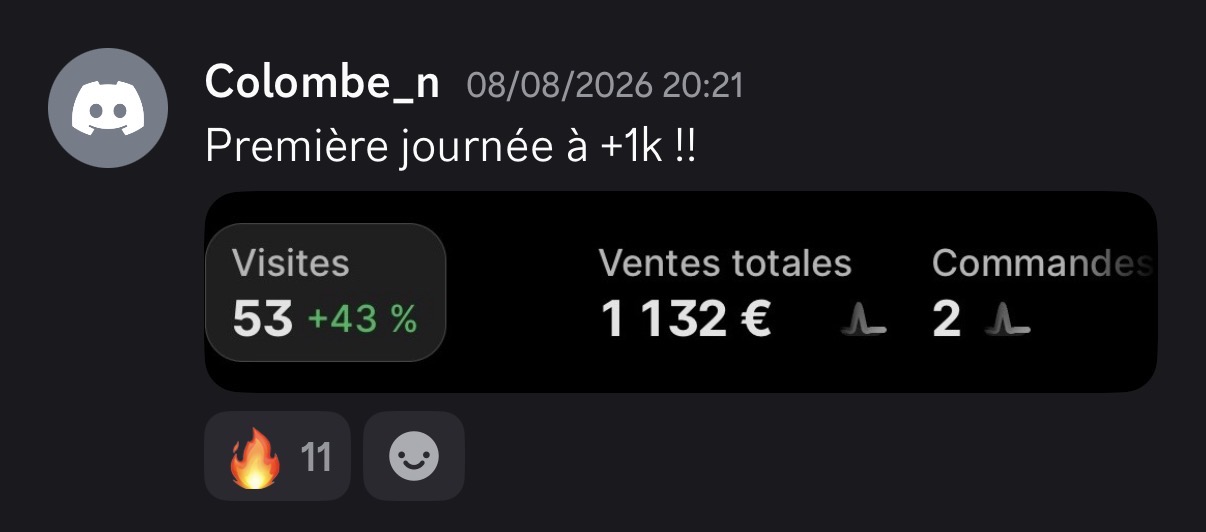 1,132€ en 1 jour — Colombe