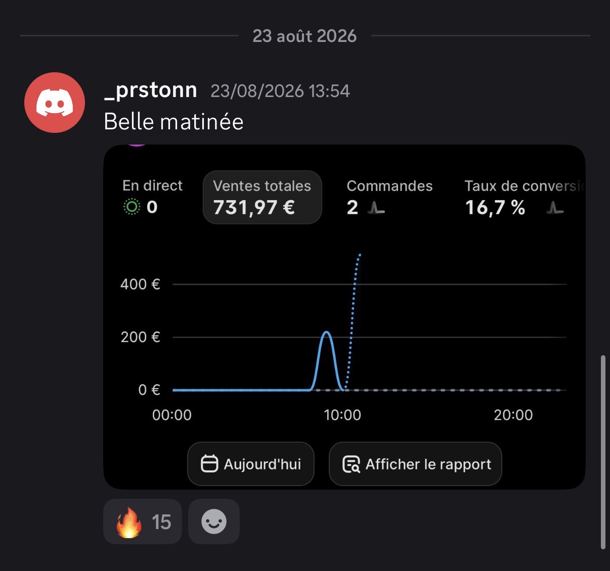732€ en 1 matinée — Preston
