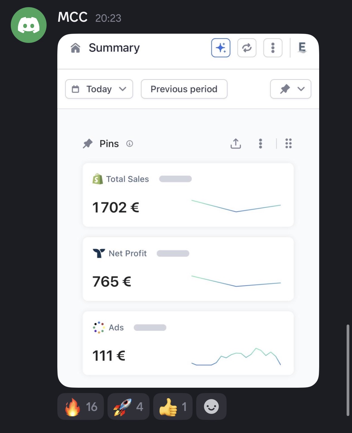 1 702€ en une journée